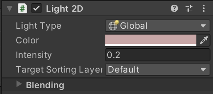 The Light2D component A screenshot of the light2d component in Unity. Amongst other it has an intensity and a colour parameter.